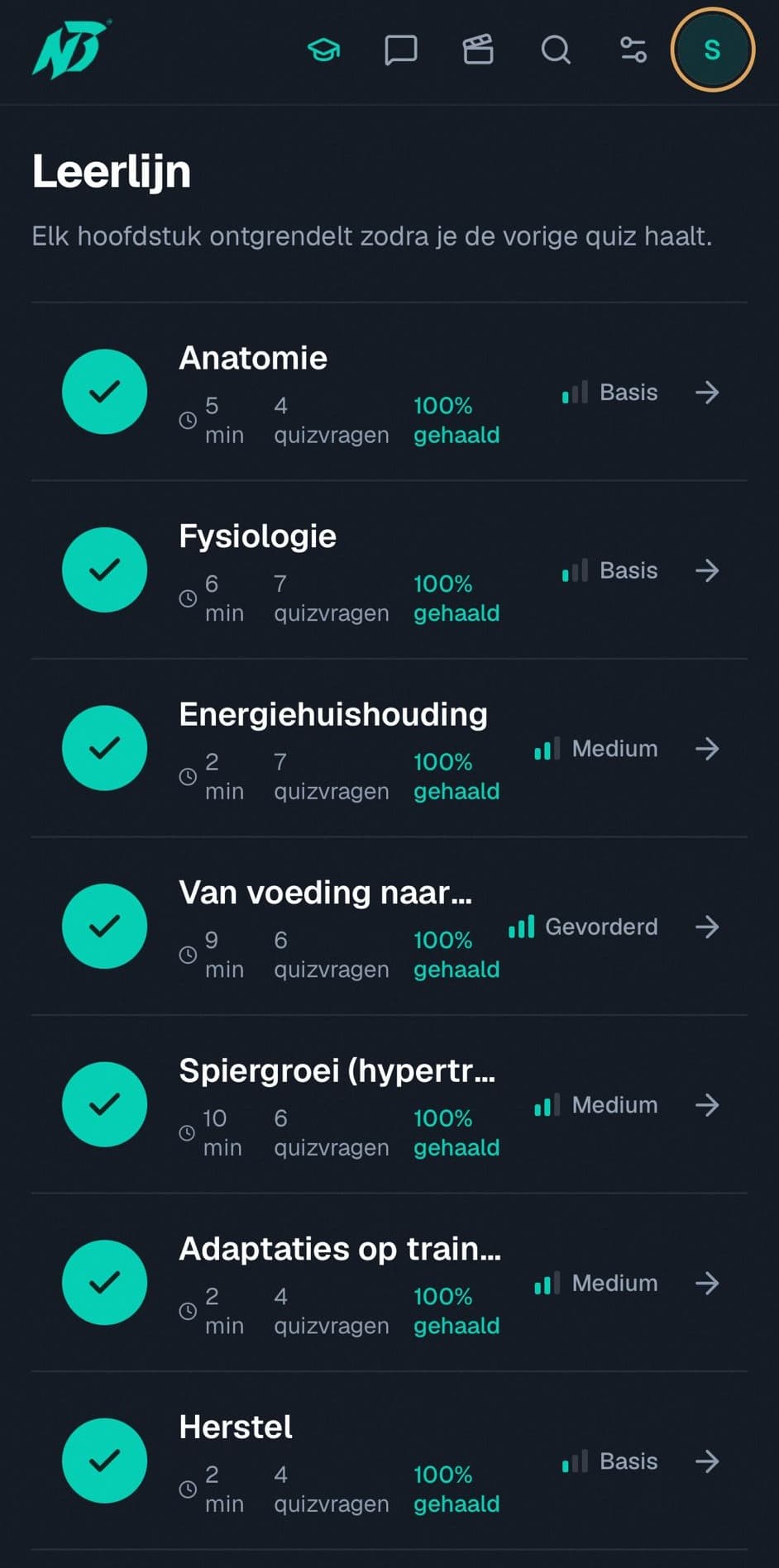 De leerlijn — de leeromgeving van de New Breed Academy